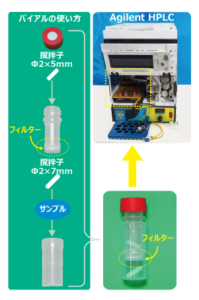 バイアルの使い方