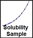 ソルビリティサンプル