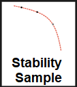 スタビリティサンプル