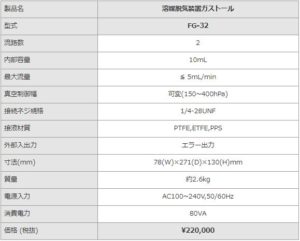 溶媒脱気装置がストールFG