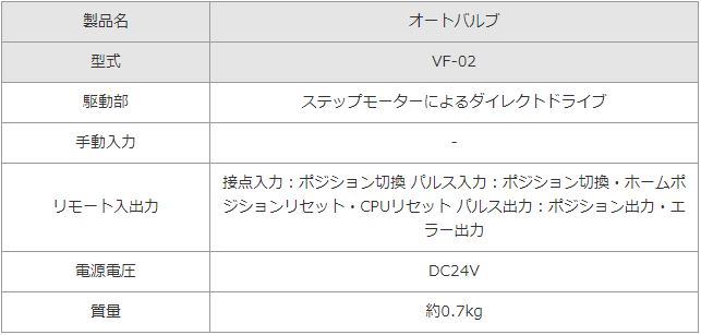 オートバルブ仕様