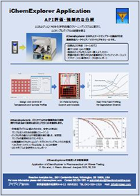 API評価・強制的な分解