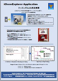 ドージングによる反応制御