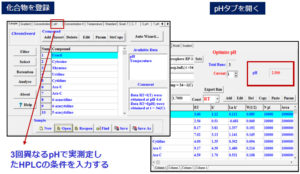 3回の異なるpHで測定