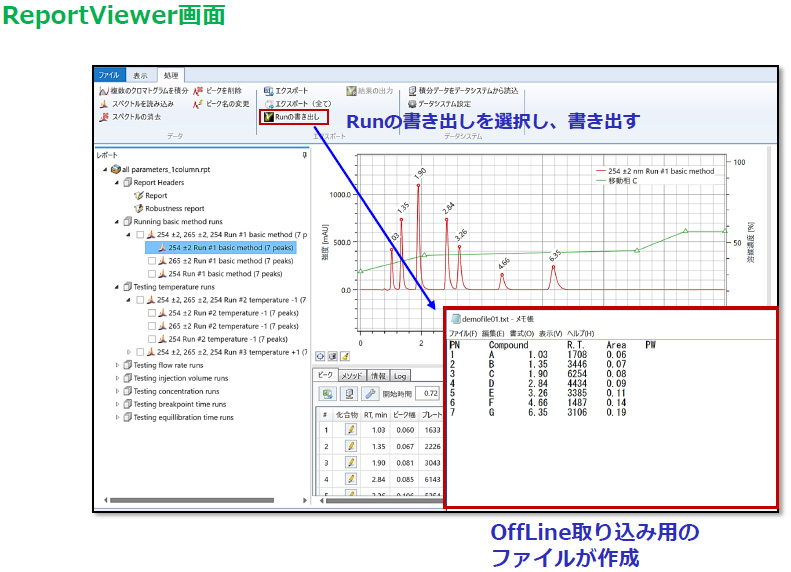 ReportViewer画面