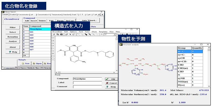 予測代謝物の構造入力