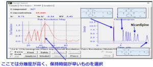 予測クロマトの最適化