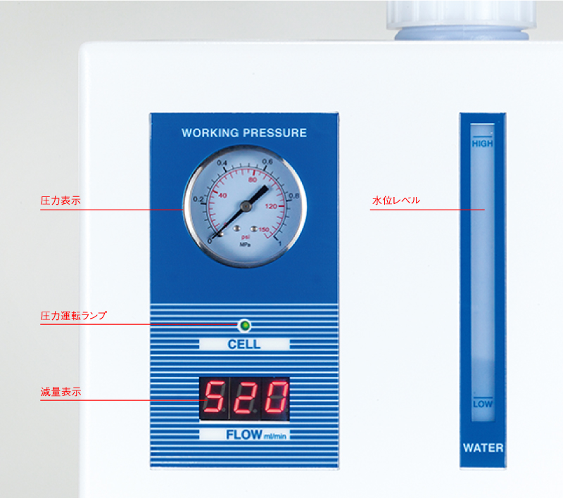 水素発生装置