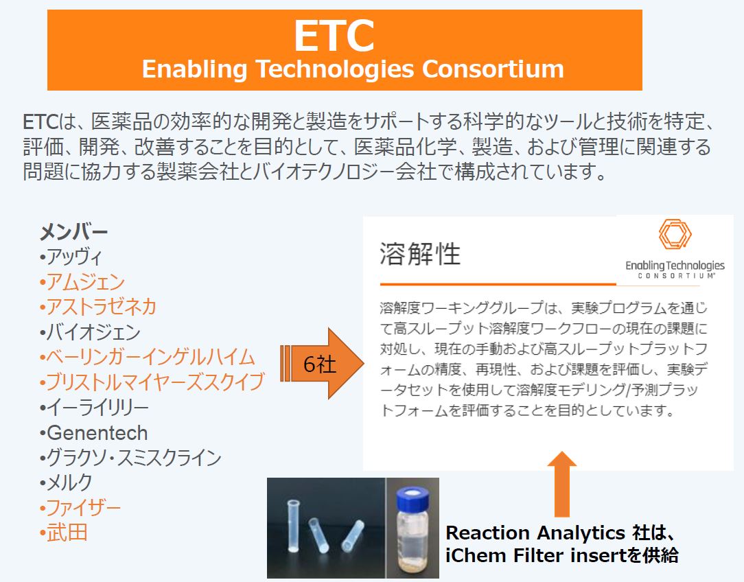 ETC