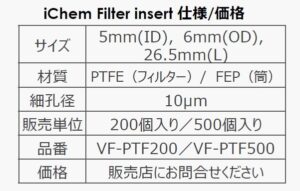 フィルターインサート仕様