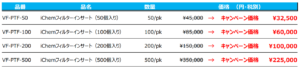 キャンペーン価格