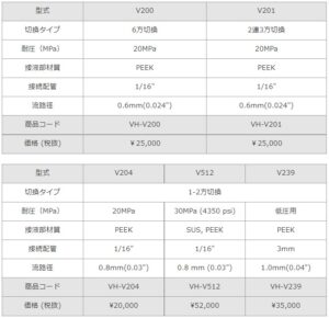 smallV-2_spec1