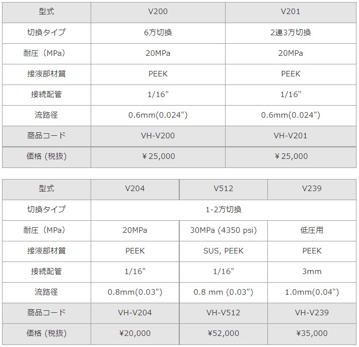 smallV-2_spec1