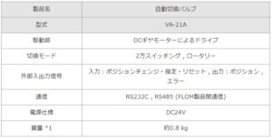 valve_VA-21A_spec1