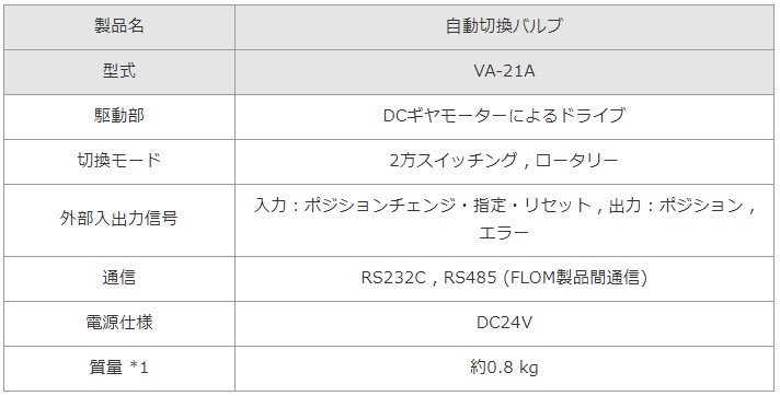 valve_VA-21A_spec1