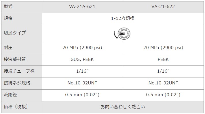 valve_VA-21A_spec6