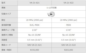 valve_VA-21_spec6