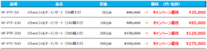 キャンペーン価格