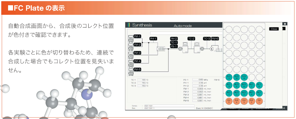 FC Plateの表示