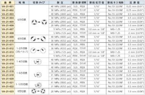 バルブ仕様