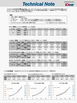 加熱時サンプリング定量性確認