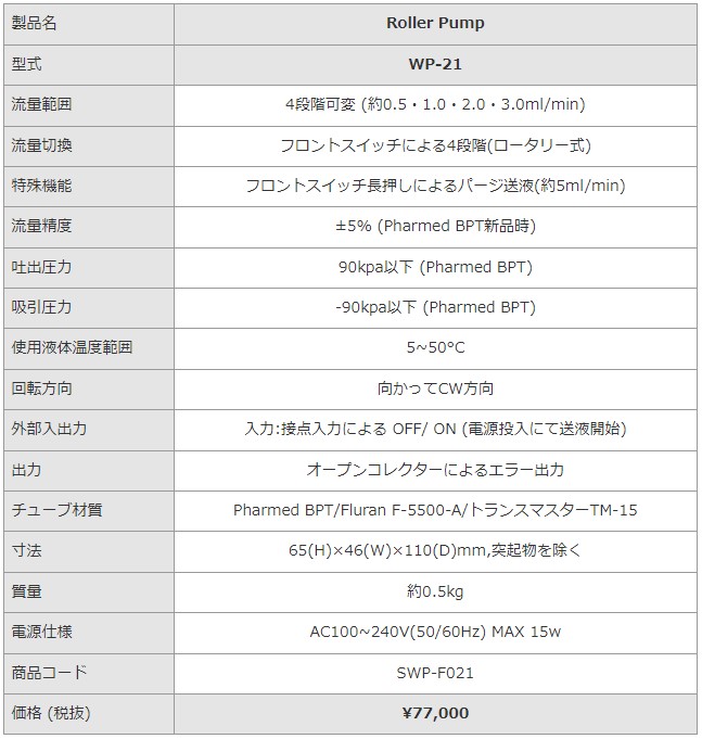 WP-21