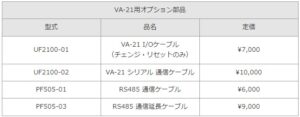 valve_VA-21