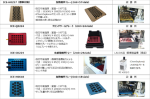 iChemExplorer用トレイ