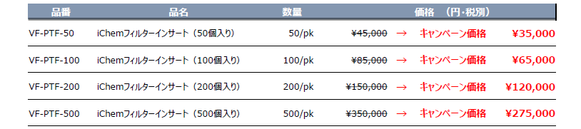 アイケムフィルターインサートウィンターキャンペーン2023